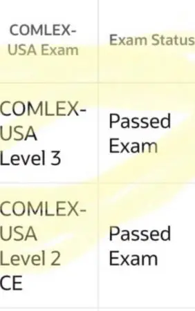 medical board exam grades