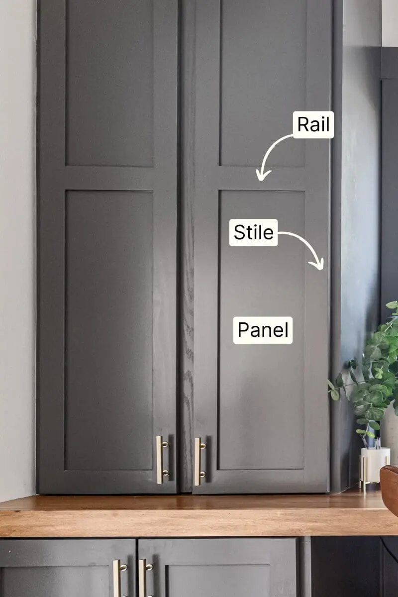 DIY shaker style doors explanation