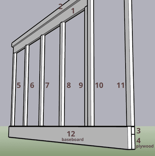 Sketch up diagram of how to build a cabinet