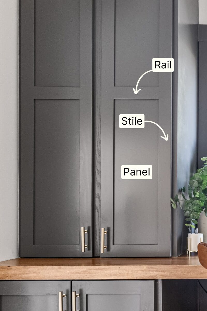DIY shaker style doors explanation