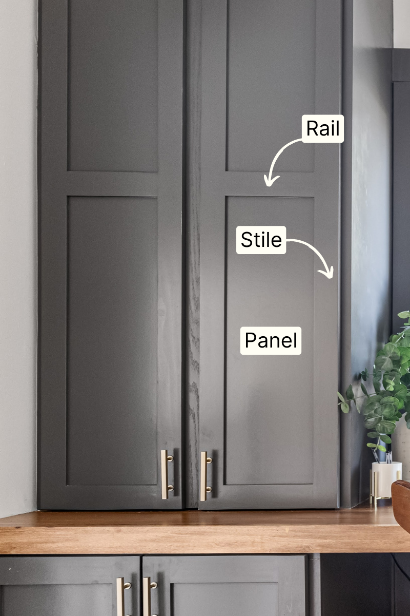 shaker style door explanation